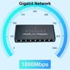 Fast Speed RJ45 Ethernet Splitter 7 Port Networking Hubs Supports 1000Mbps Data Transfer And ABS Housing