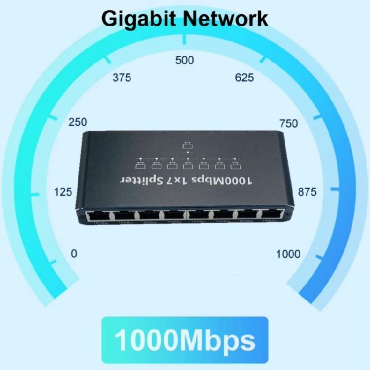 Fast Speed RJ45 Ethernet Splitter 7 Port Networking Hubs Supports 1000Mbps Data Transfer And ABS Housing