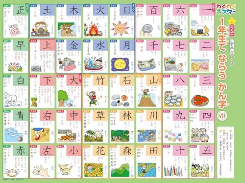 Elementary School Textbook Work Japanese Language 1st Year Education Publishing Edition