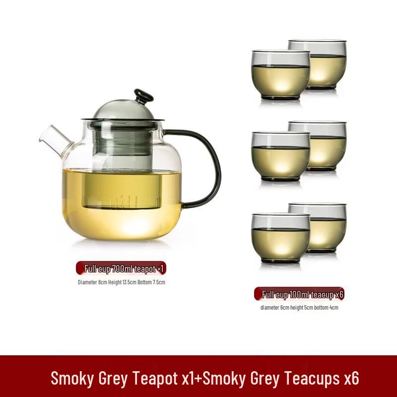 U-top Mushroom Glass Tea Pot Set