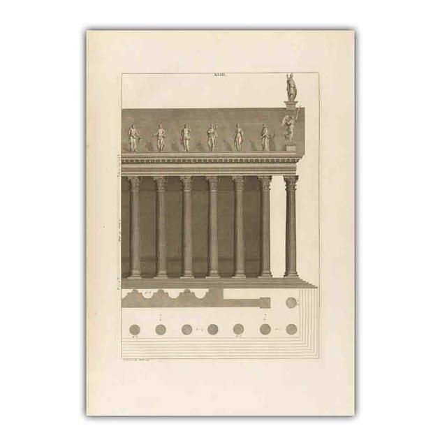 

Скандинавское ретро-искусство архитектурный узор холст дизайн постер офис настенная живопись гостиная коридор украшение дома фреска без рамки 21*30cm No Frame