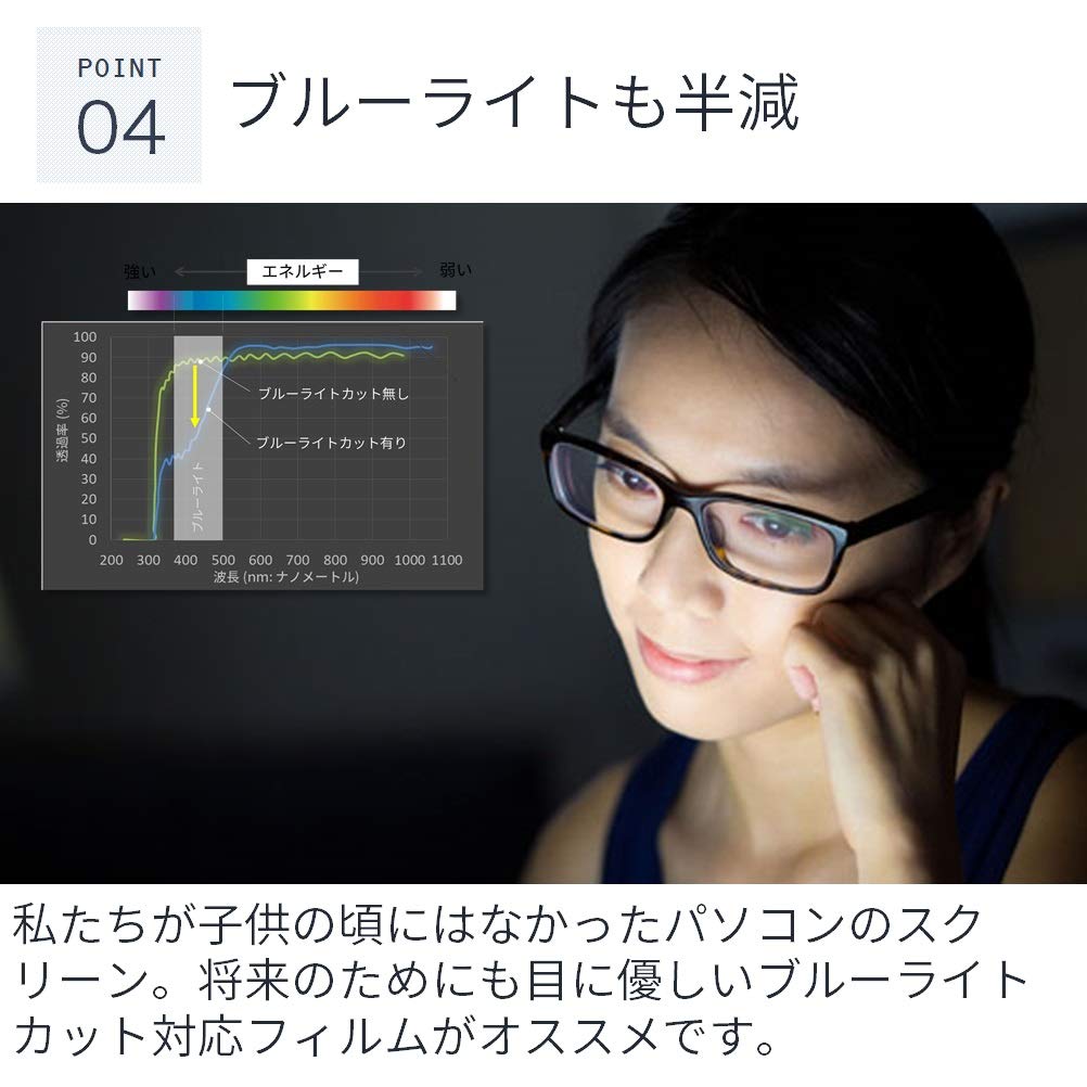 LOE Privacy Screen Protector for Surface Pro 7, Blue Light Filter, Self-Adhesive, Touchscreen Compatible (Surface Pro 7)