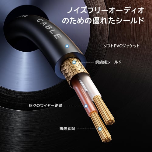 Cable Matters 2-Pack XLR Cable, 3m, Male To Female Microphone Cable, 3-Pin Canon Cable, XLR Cord, for Recording, Live Performance, and Streaming, Blac