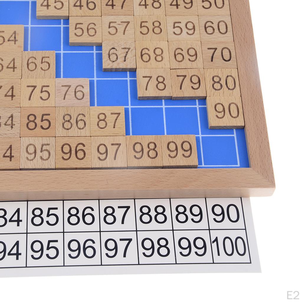 1 Material Montessori de Matemáticas de Madera Juguete de Clasificación de Números Consecutivos