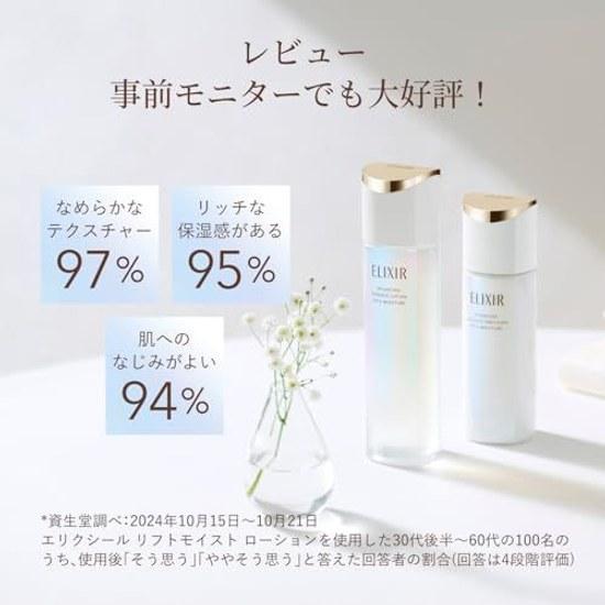 Elixir Moisturizing Lotion Lift Moist Type Ba 2025 Model Refill 150mL Quasi-Drug Pores Firmness Hydration Anti-Aging Collagenesis Tranexamic Acid