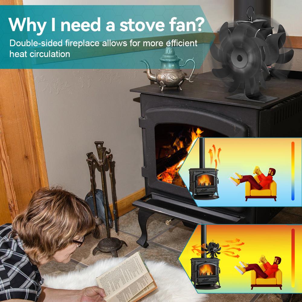 16 Blades Heat Powered Fireplace Fan Double Sided Log Wood Burner Ecological Efficient Home Heat Distribution Quiet Stove Fan