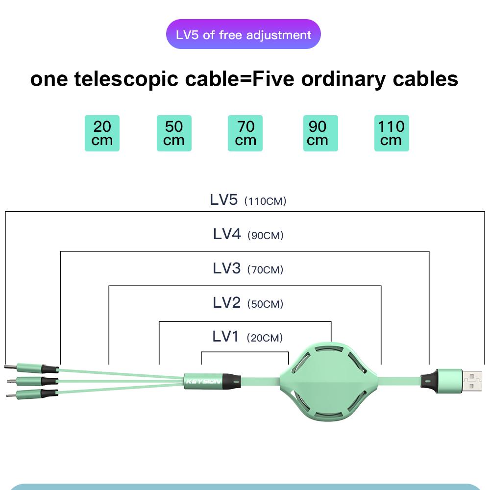 3in1 USB Cable for IPhone Type-C Charger Charging Micro USB Telescopic Extension Phone Cable