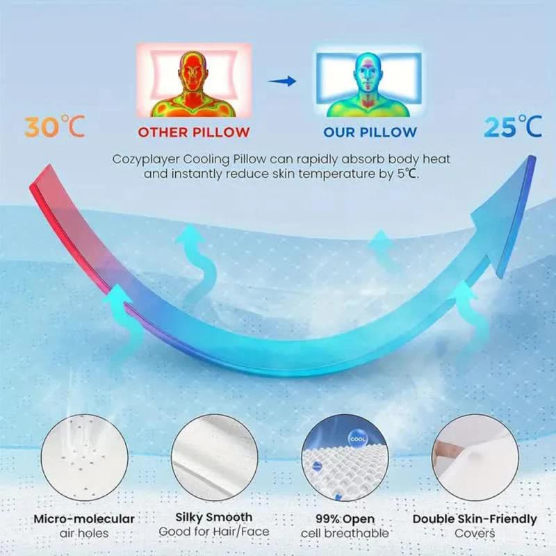 Summer Cooling Memory Foam Neck Pillow Cervical Support Neck Pain Relief Breathable Contour for Side Back Stomach Sleepers