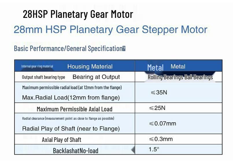 Stepper Motor with Planetary Gearbox, Reduction Ratios: 3.71, 5.18, 13.76, 19.2