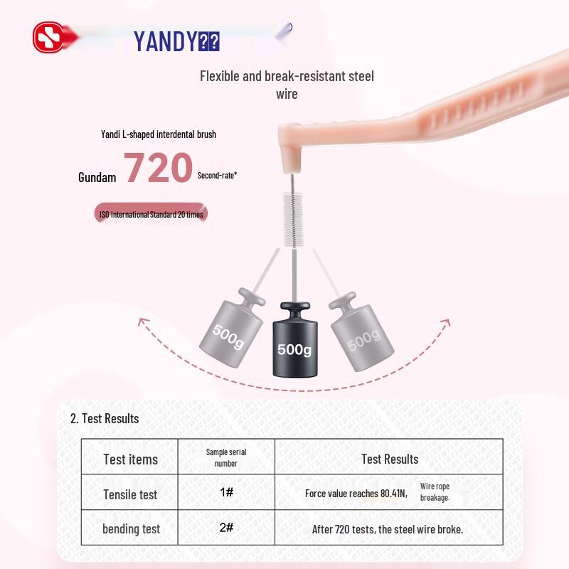 Yandy L-Shaped Interdental Brushes