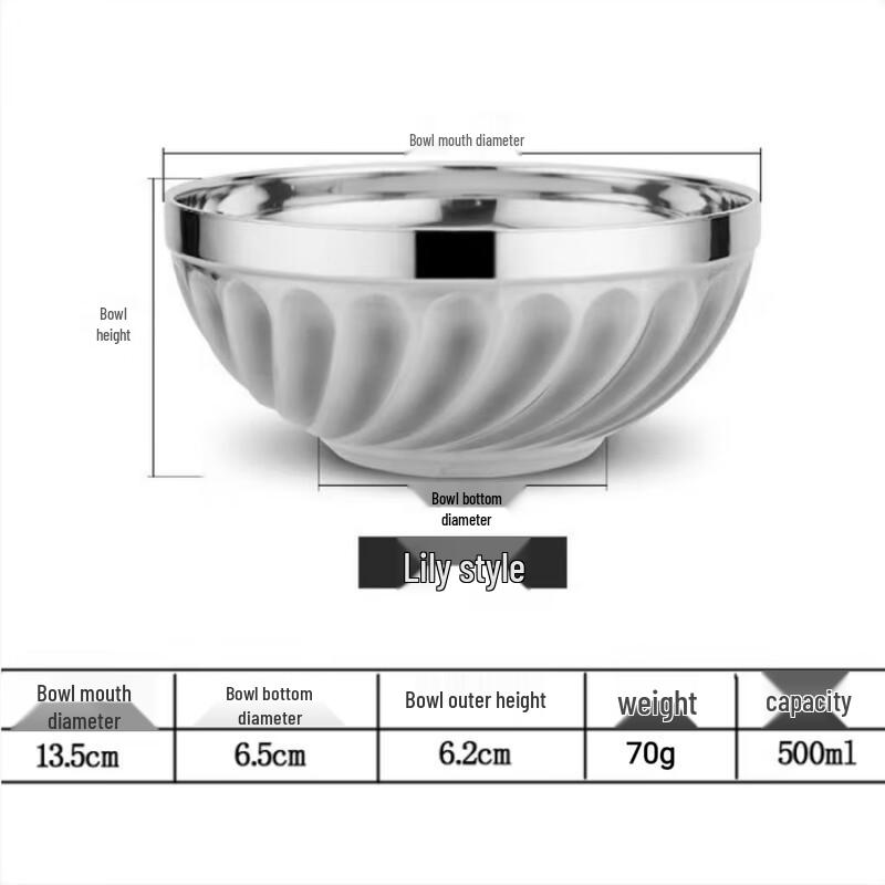 SIFAR Stainless Steel Double-Layer Insulated Soup Bowls