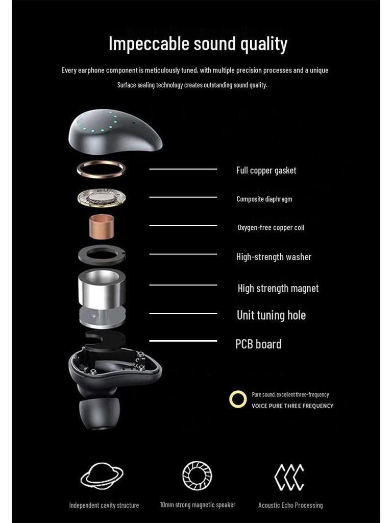 C8 Smart Wireless TWS 5.2 Bluetooth Earphones - Waterproof & Sweatproof for Running & Sports, Single/Double Ear Use