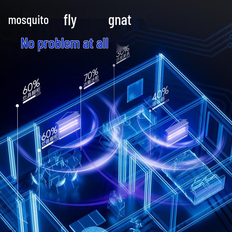 Wall-Mounted Electric Fly and Mosquito Killer Lamp for Restaurants and Shops