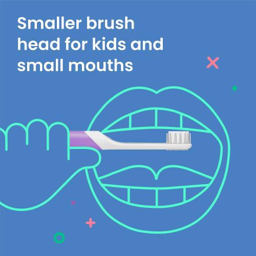 Quip Sonic Toothbrush Replacement Heads for Kids - 3-Pack - Tested Quip Small Brush Head Refills for Electric Toothbrushes - Soft Bristles, Compact an