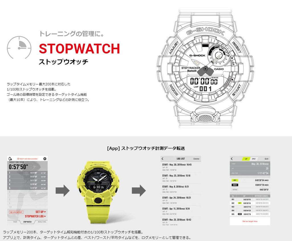 Casio G-SHOCK GBD-800-1B G-SQUAD Bluetooth Fitness Watch Step Tracker Black Men's