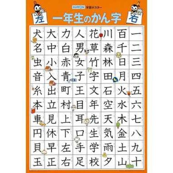 

Kumon Publishing Обучающий плакат для обучения кандзи для первого класса для использования в комнате для малышей подготовка к школе ширина x высота см возраст 2 года и старше KUMON 51.5 71.5 GP-52