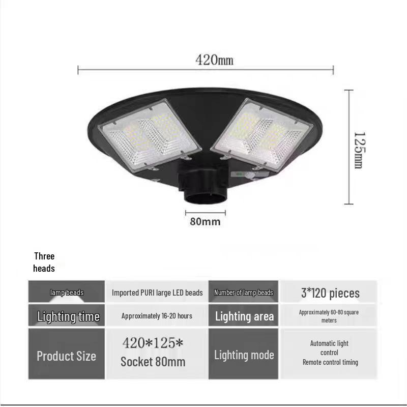 Custom UFO Shaped Solar Powered Waterproof Outdoor Lamp - Super Bright High Power Circular Design