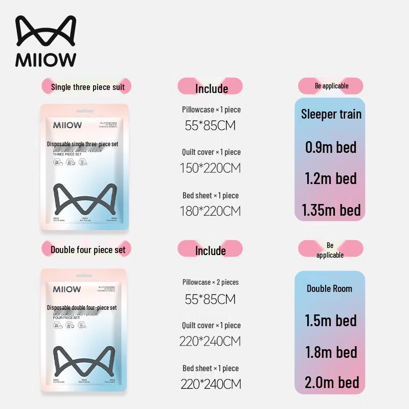 Maoren Disposable Travel & Hotel Essentials