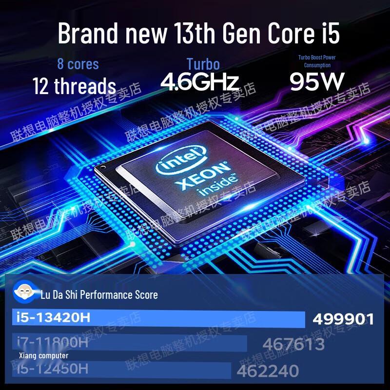 Высокопроизводительный ноутбук Lenovo Xiaoxin Pro 16 (Китайская версия)