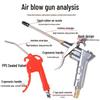 High-Pressure Copper Nozzle Air Blow Gun with Extended Nozzle - Pneumatic Dust Removal Tool, Free Shipping Included.