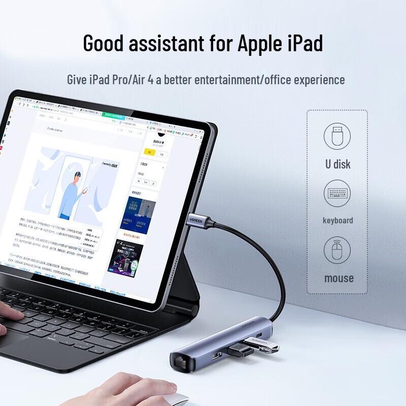 Ugreen 5-in-1 USB-C Multiport Adapter