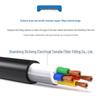 National Standard Pure Copper RVV 4-Core 1.5mm Outdoor Soft Power Cable for Household Use