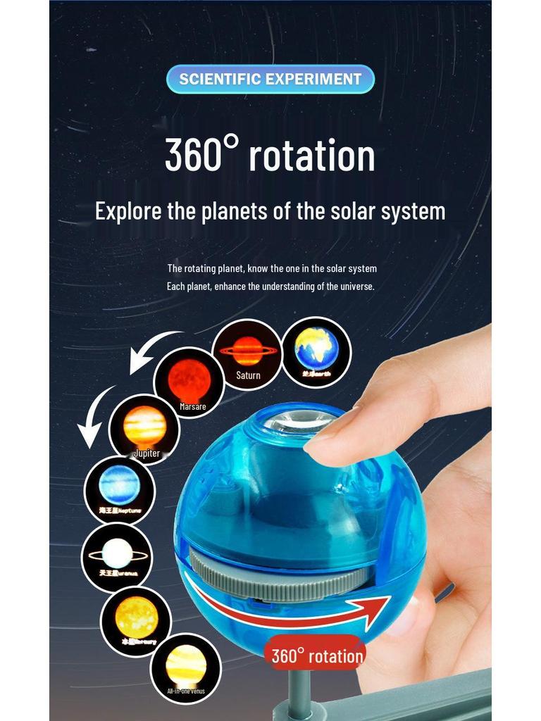 Curated Science Experiment Magnet Toys & Astronomical Model Set for Elementary Students
