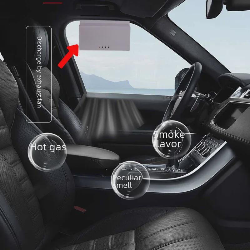 Vollautomatischer solarbetriebener Auto-Be- und Entlüfter