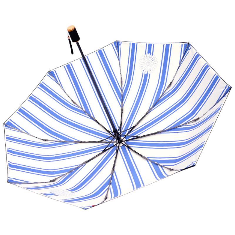 Red Leaf UPF50+ Ultra-Light Compact UV Protection Umbrella D5620