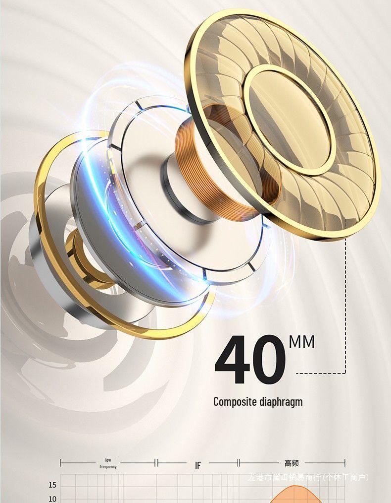 200-Hour Bluetooth Over-Ear Noise-Cancelling Wireless Gaming Headphones for Sports & Mobile