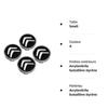 4 Pieces Hubcaps for Citroen C4 Picasso C3 Berlingo C5 X7 C2 C1 Ds3 ZXXsara C8 DS DS4 BV