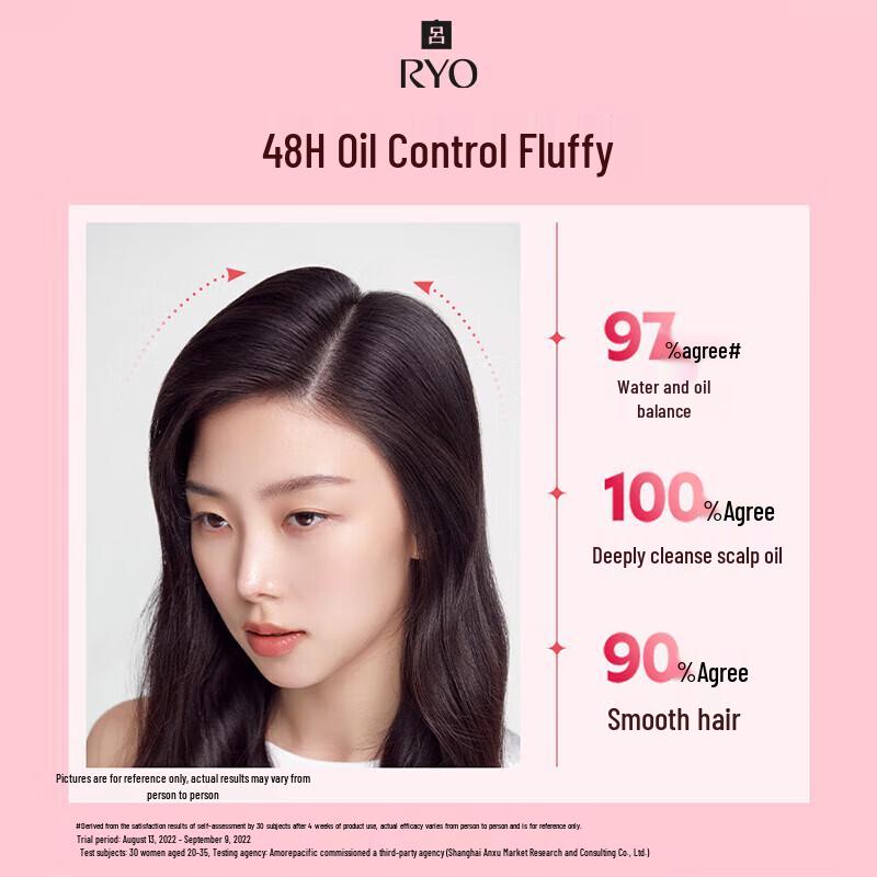 Ryo Pinkes Kräuter-Volumen-Shampoo