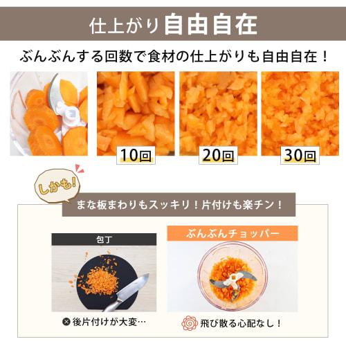 K&A Bunbun Chopper 5S, Reinforced Edition, 2.5x Capacity, Washable Lid, 900ml, BBC-23