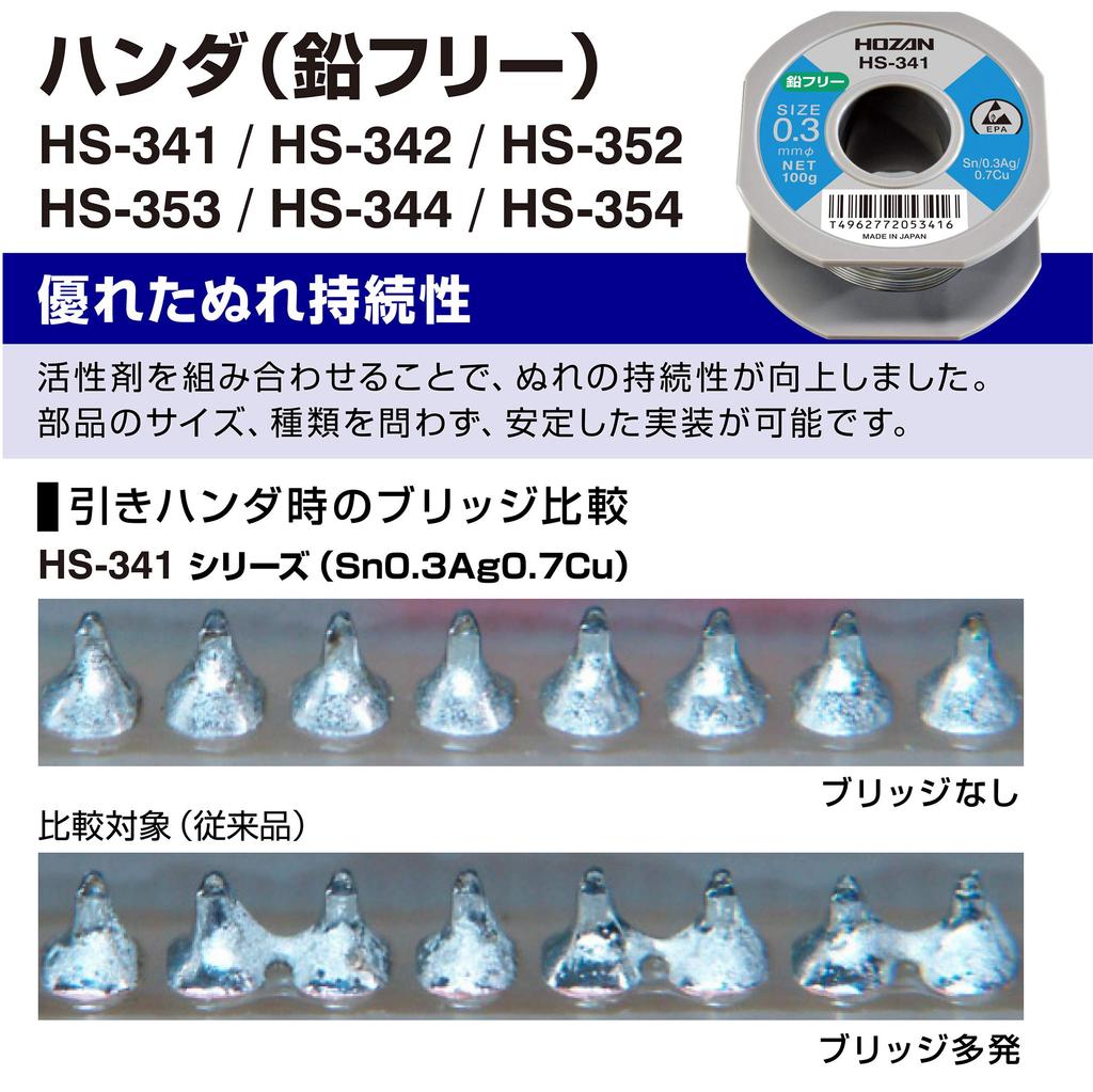 HOZAN Lead-Free Solder, Sn-0.3Ag-0.7Cu, 100g, HS-341