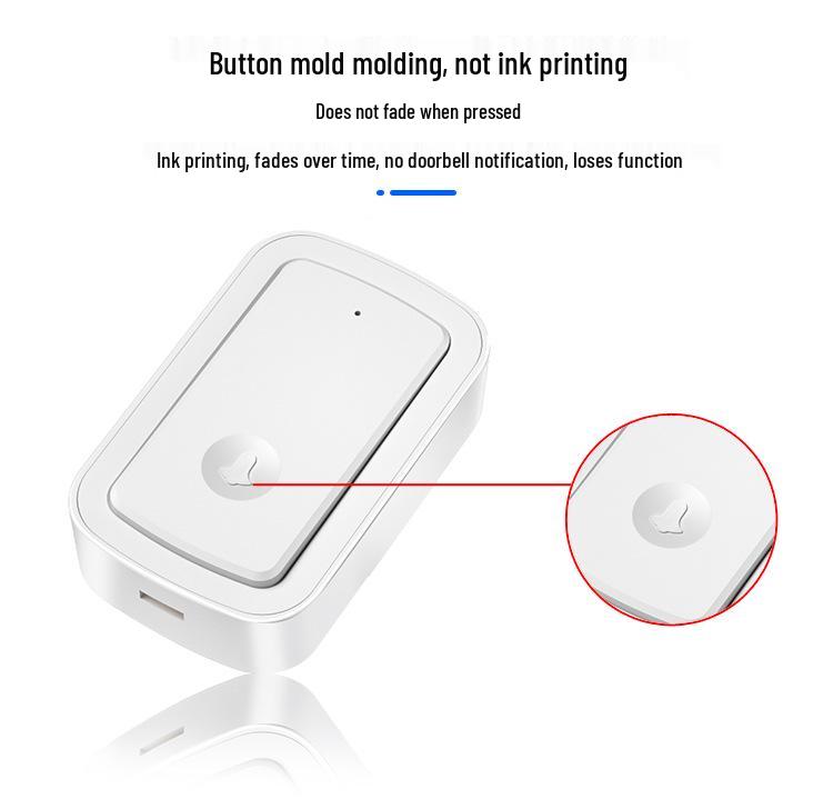 Smart Long-Range Wireless Doorbell with Multiple Receivers and Waterproof Call Button