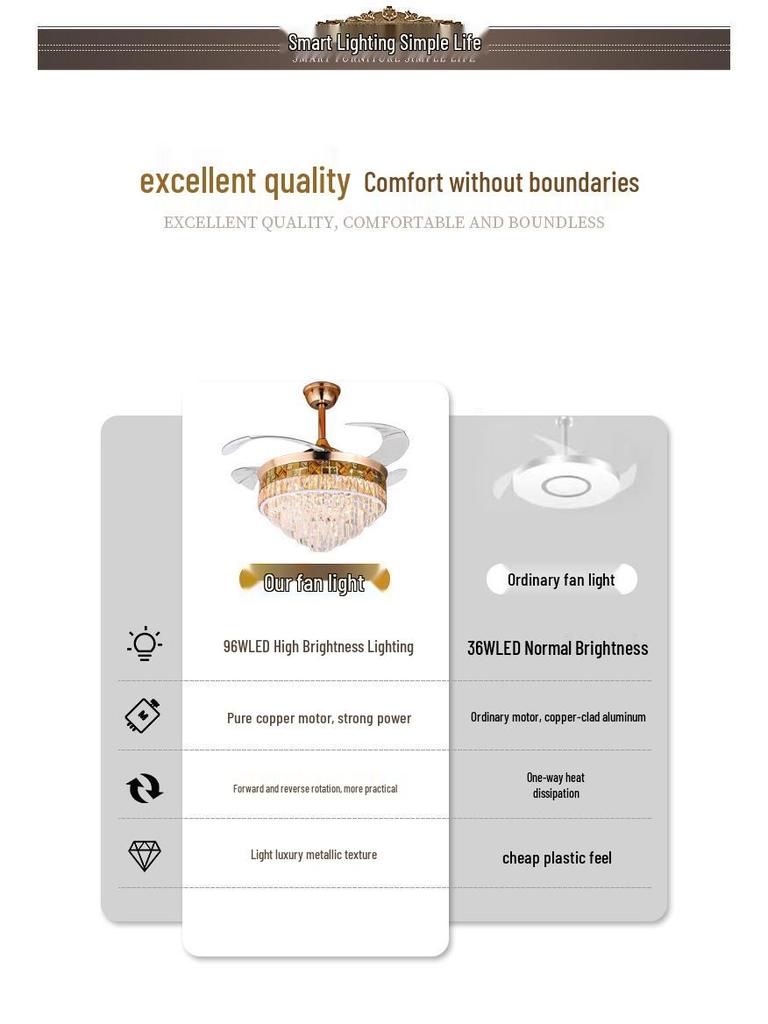 European Light Luxury Crystal Ceiling Fan with Invisible Blades for Living Room, Bedroom, and Restaurant.