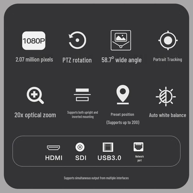 Lenovo Thinkplus AI Tracking HD PTZ Video Conferencing Camera (CN version)