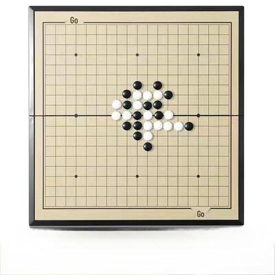 Area di gioco – Scacchi