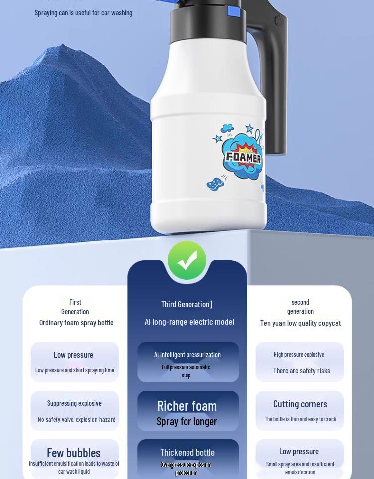 Multi-Use Foam Sprayer: Car Wash & Garden Watering Tool