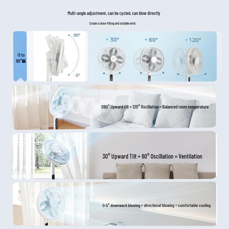 Midea Lucky Clover Low-Noise Pedestal Circulation Fan