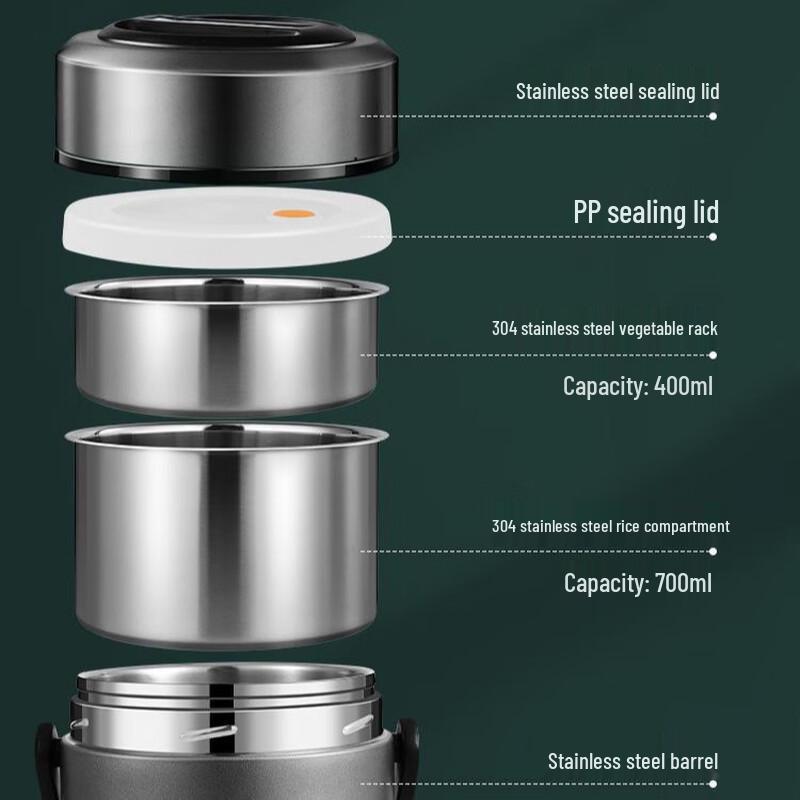 Paslanmaz Çelik Çok Katmanlı Yalıtımlı Öğle Yemeği Kabı