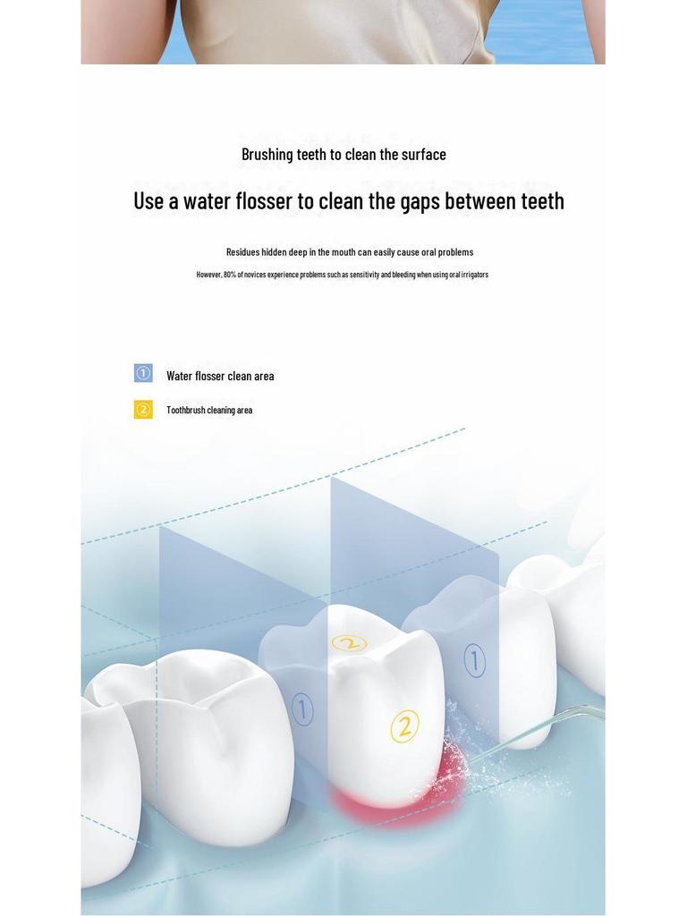 Portable Electric Water Flosser for Effective Oral Cleaning and Tartar Removal