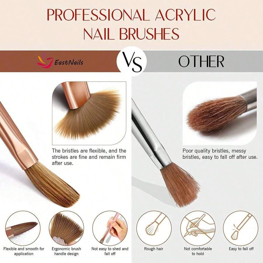 3Pcs Acrylic Nail Brush Set, Size 8/10/14 Nail Brushes Acrylic Powder Nail Art Extension And 3D Nail Carving Home Salon Nail Art Manicure Tool