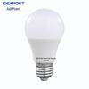 Becuri LED – Becuri și tuburi LED