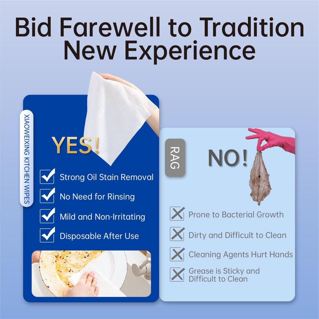 Extra Thick Kitchen Wet Wipes for Oil Stain Removal - Strong Cleaning for Range Hoods