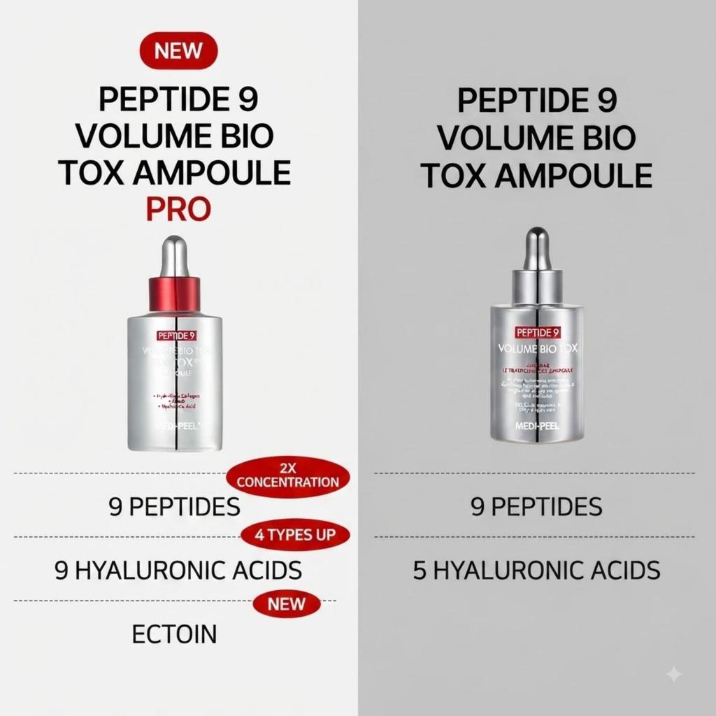 MEDIPEEL Peptide 9 Volume Bio Tox Ampoule Pro 100ml Korean Peptide Serum