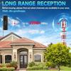 2200+ Miles Range TV Antenna, 2025 Upgraded Digital Antenna for Smart TV and Old TVs, HDTV Antenna Indoor Outdoor for Local Channels with Amplifier