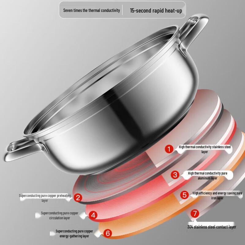 Sule 304 Stainless Steel Soup & Hot Pot - 30cm
