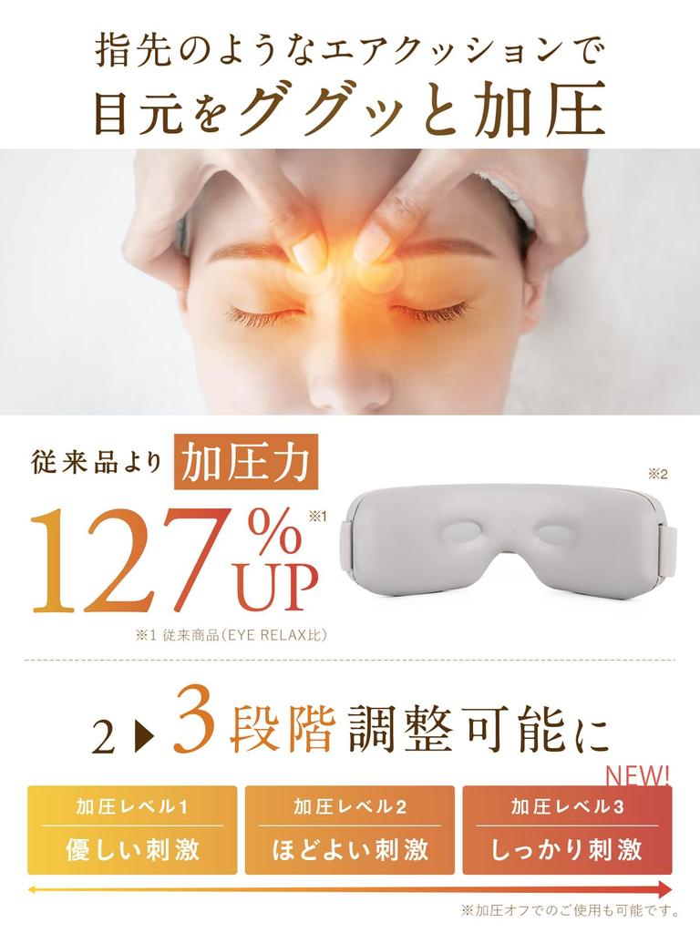 NIPLUX EYE RELAX S Eye Eye Heated Eye Eye Bluetooth Birthday Gift Warmer, Mask, Mask, Rechargeable, Care, Function, Music, Christmas, (White)