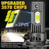 2pcs H7 LED Bulbs High Power Car Headlight CSP Chips CANBUS Fog Lights for Automobile Mini Wireless 1:1 Fit LED Headlamp Plug&Play 6500K White